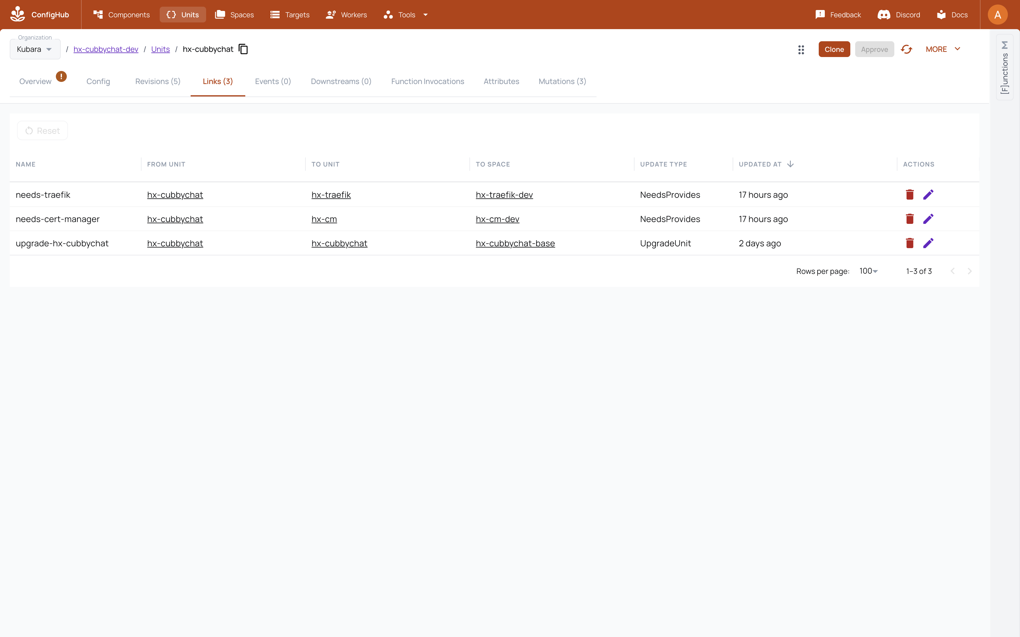 Curated native NeedsProvides Links on the hx-cubbychat development Unit