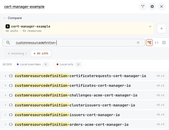 ConfigHub showing the 6 cert-manager CRDs as Units in the base